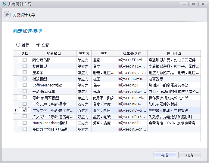 加速壽命試驗設(shè)計與分析
