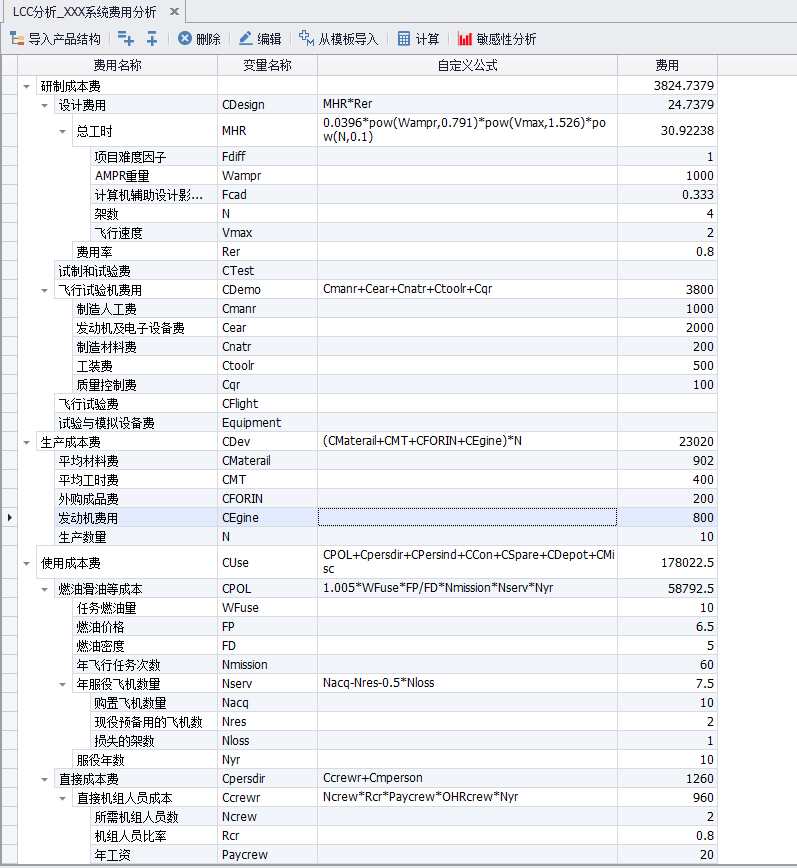 壽命周期費(fèi)用分析LCC