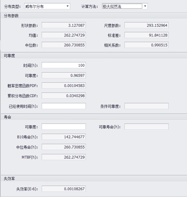 威布爾分析軟件-可靠性參數(shù)估計(jì)