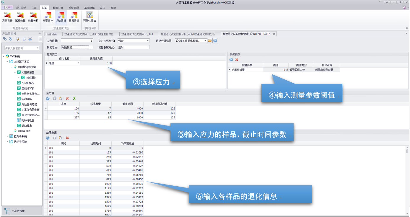 加速退化試驗(yàn)數(shù)據(jù)管理